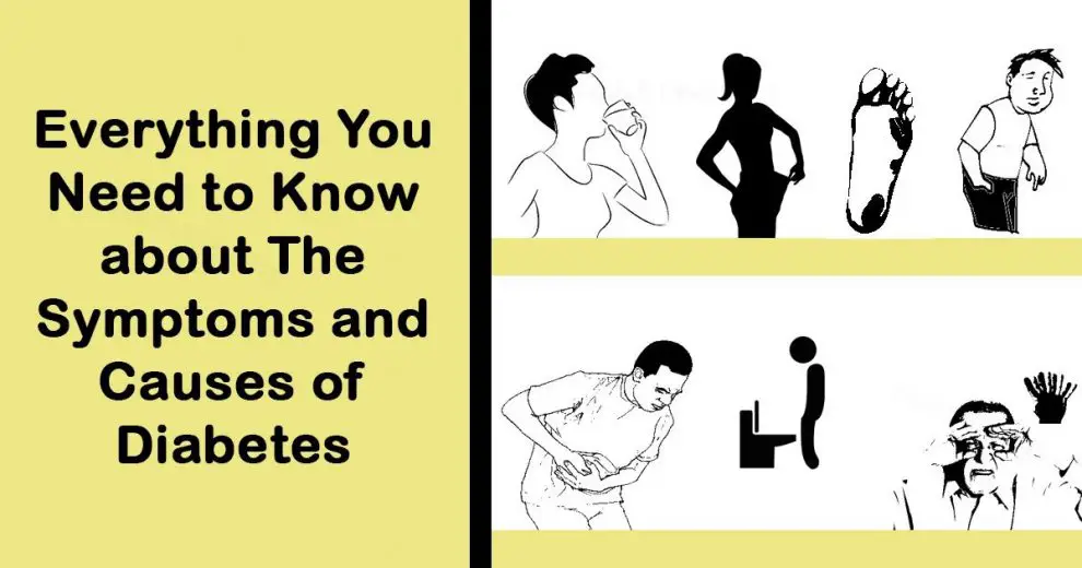 Everything You Need to Know about The Symptoms and Causes of Diabetes