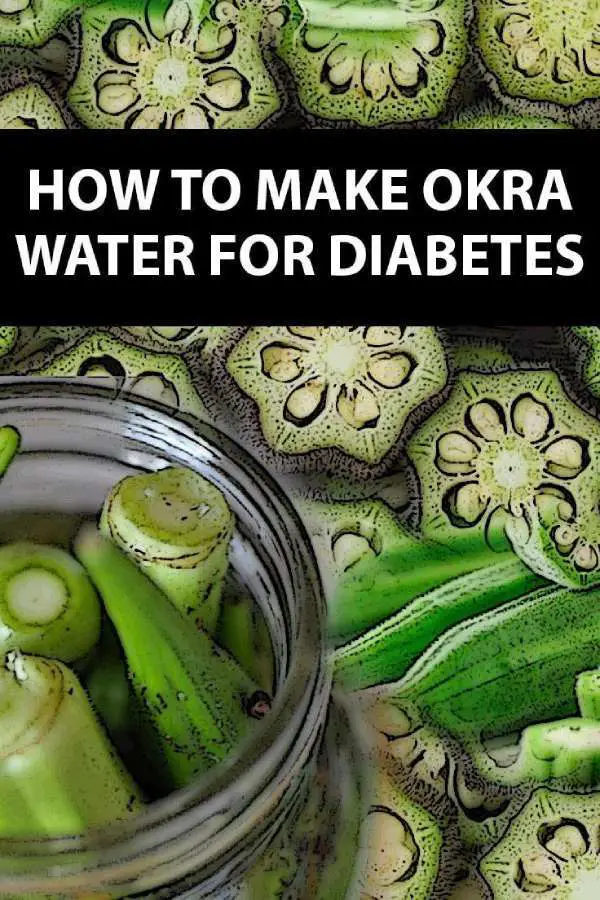 Okra plant and Okra Water with overlay text - How to make okra water for diabetes