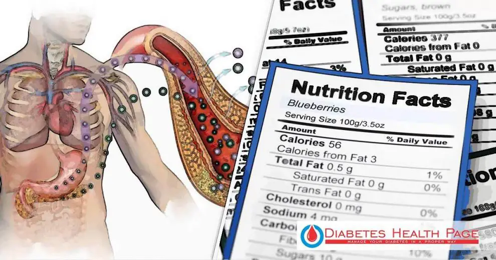 The Benefits of Reading Food Labels for People with Diabetes
