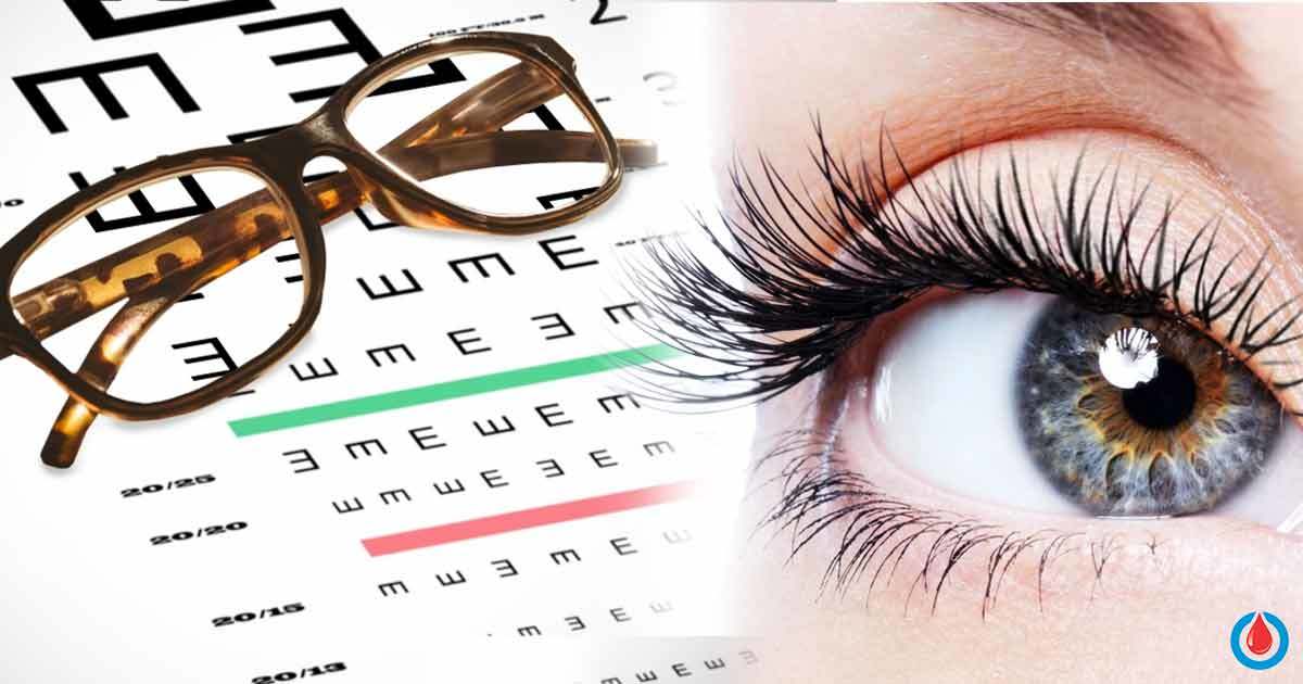 Diabetic Retinopathy Vision Problems