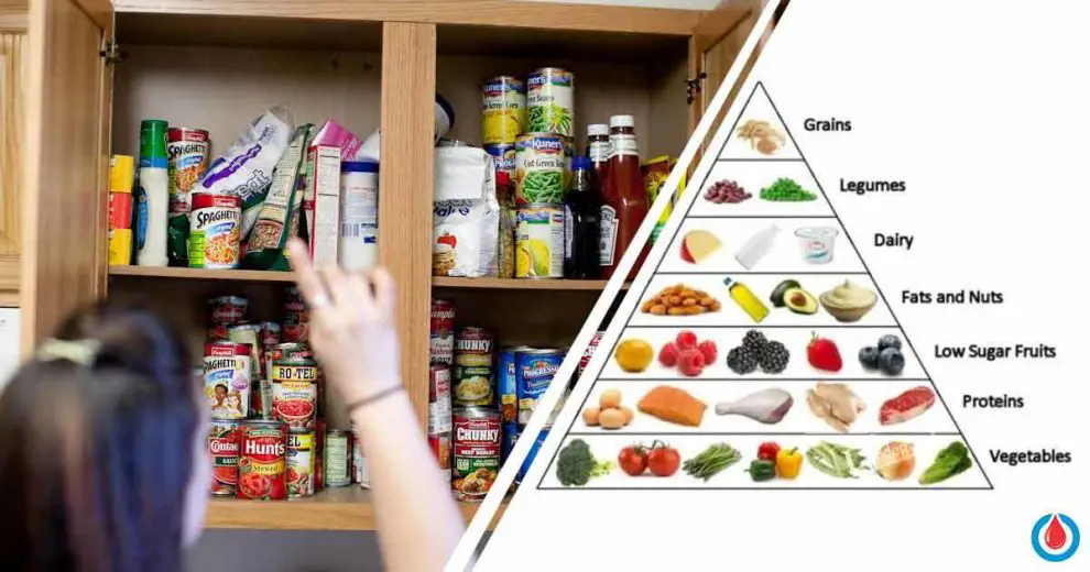Pantry Stocking Guide with Low Carb Products for People with Type 2 Diabetes