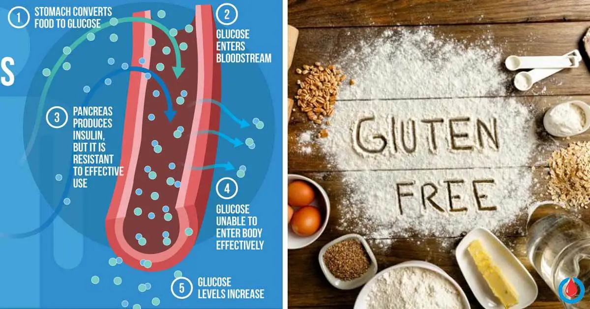 Study Discovers That Gluten-Free Diet Increases the Risk of Type 2 Diabetes