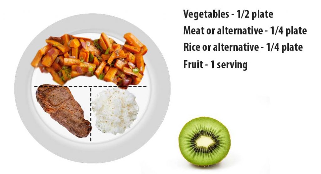 8 Eating Tips to Lose Weight and Manage Diabetes