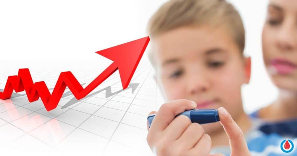 Numbers Keep Rising: More Than 600 Children and Teens Have Diabetes Type 2