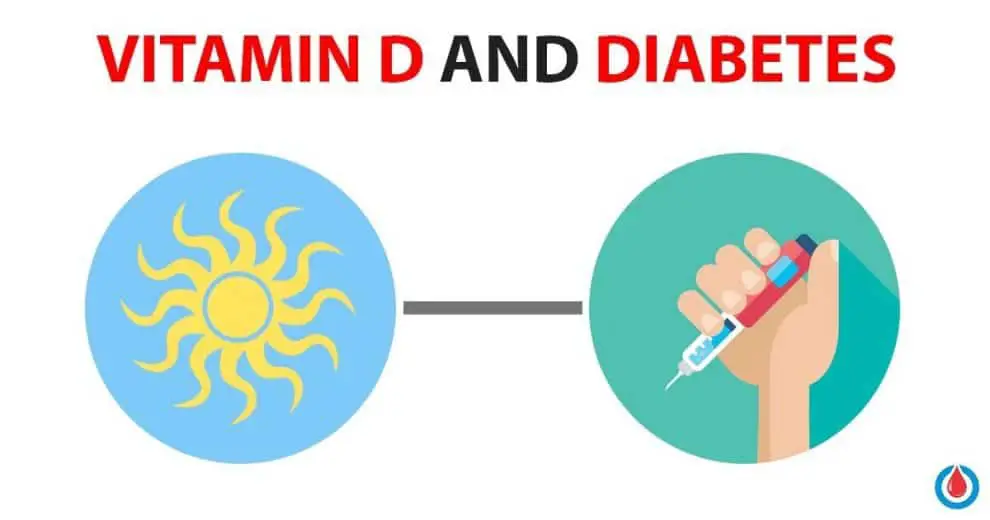 The Connection Between Insulin Resistance and Vitamin D
