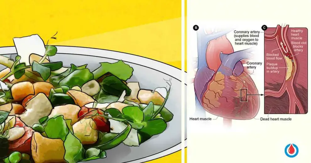 How to Reduce the Risk of Heart Disease & Diabetes [7-Day Vegetarian Meal Plan]