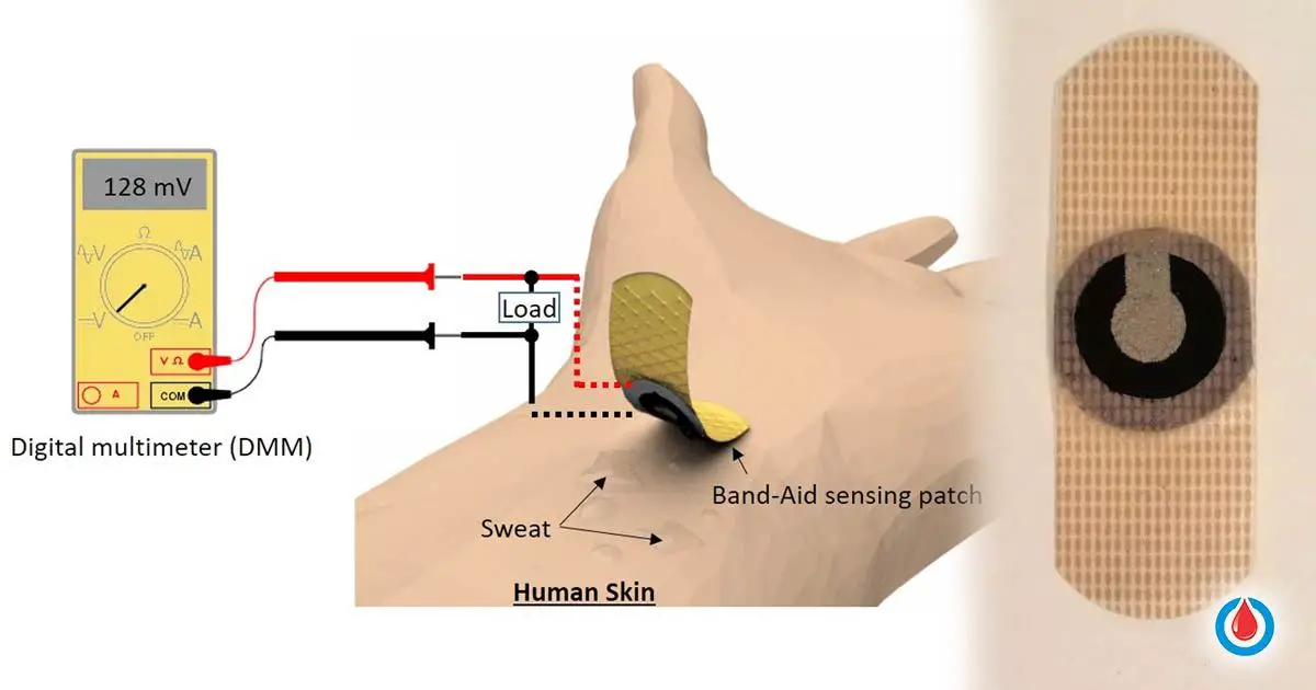 Revolutionary Paper Patch Could Help Measure Blood Glucose During Exercise