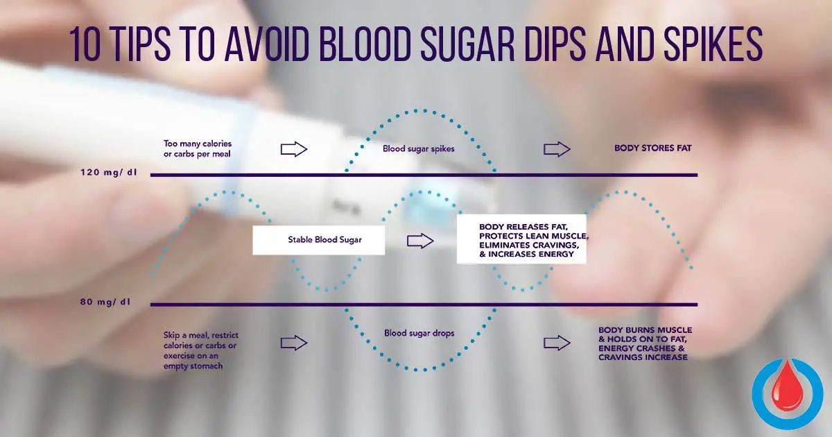 10 Tips to Avoid Blood Sugar Dips and Spikes