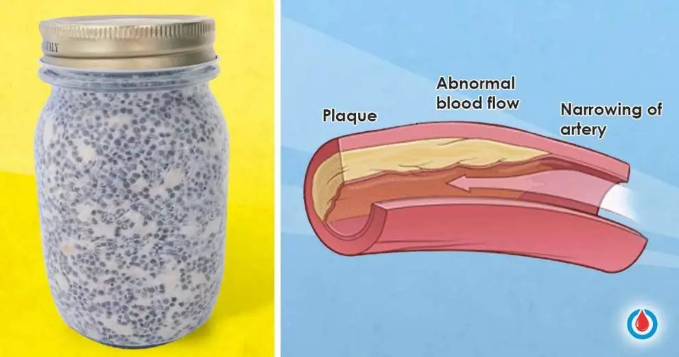 Eat This for Breakfast to Reduce Blood Pressure, Blood Sugar, and Lose Belly Fat