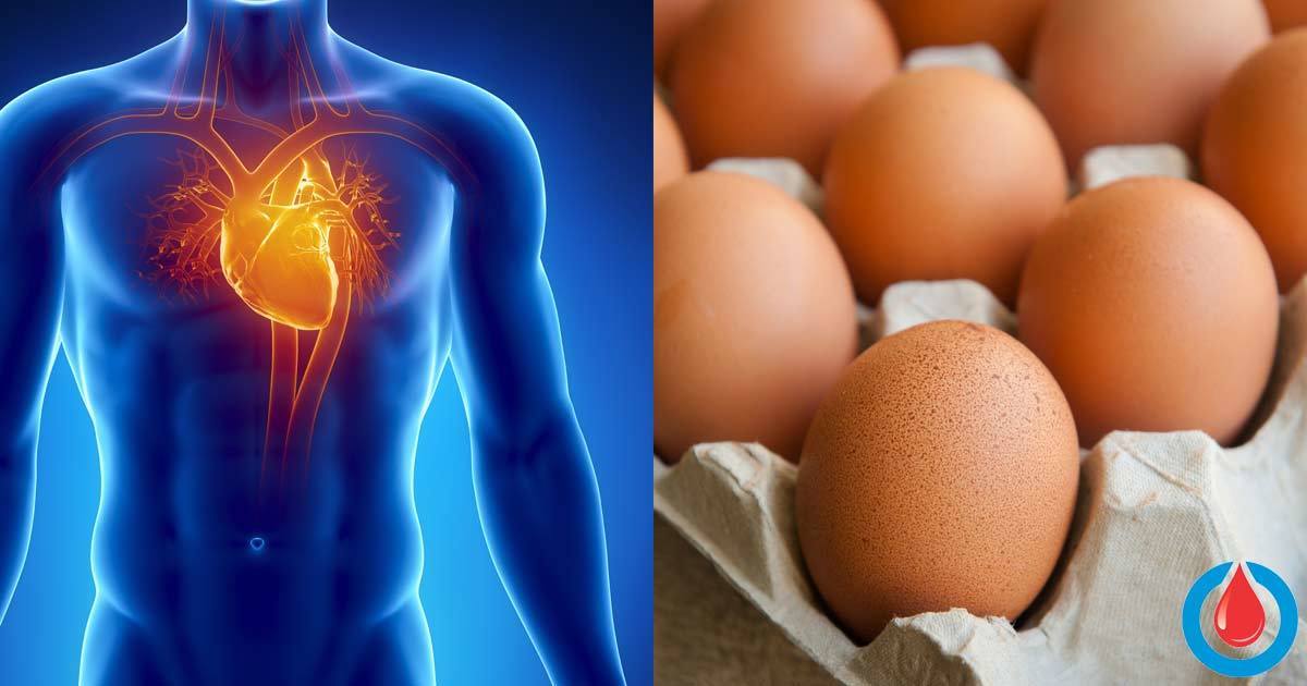 What Is The Healthiest Way To Eat Eggs? - Diabetes Health Page