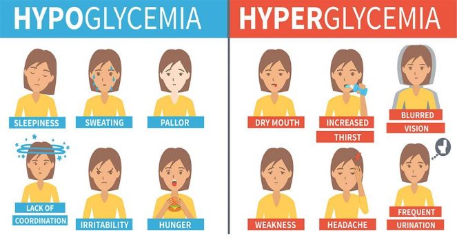 diabetic-coma-symptoms-causes-prevention-and-treatment-diabetes