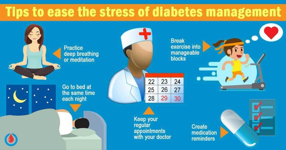 9 Tips to Relieve the Stress of Diabetes Management - Diabetes Health Page