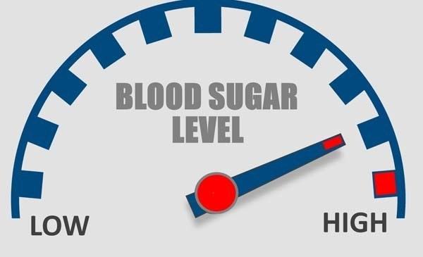 this-is-why-it-s-important-to-monitor-our-blood-sugar-levels-diabetes