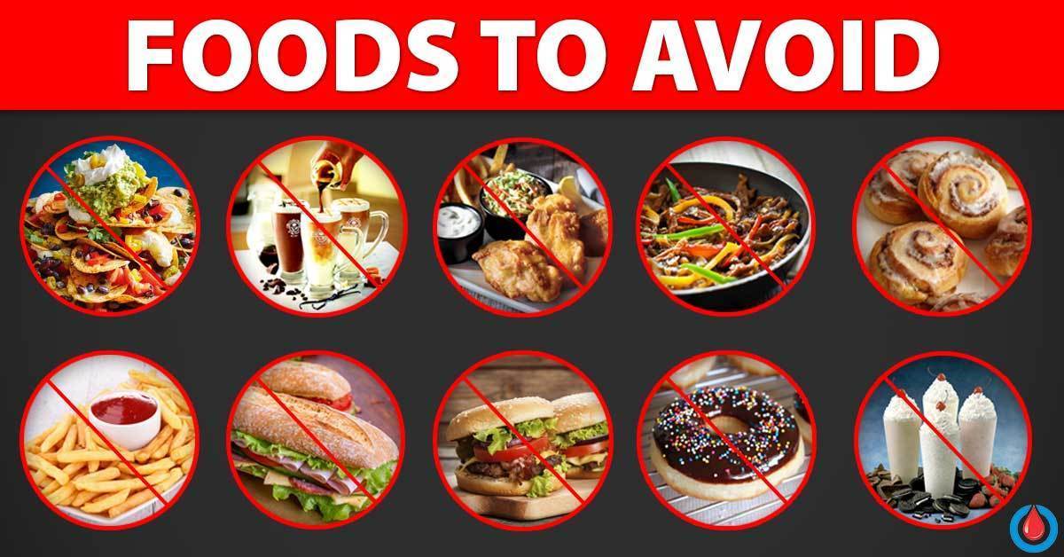 What Foods To Avoid To Prevent High Cholesterol