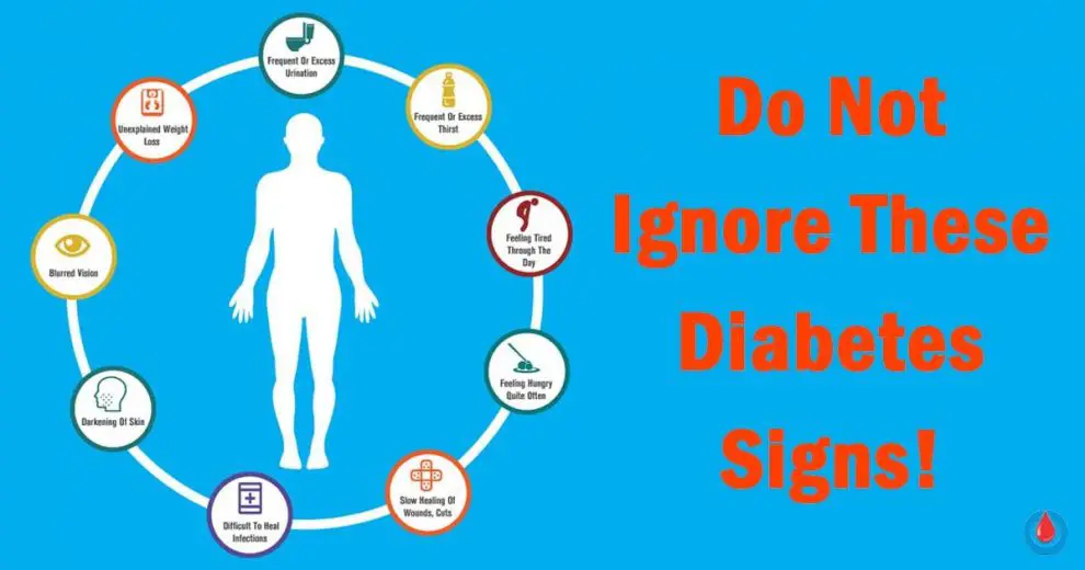 Do Not Ignore These Signs of High Blood Sugar, Even If You Don't Have Diabetes